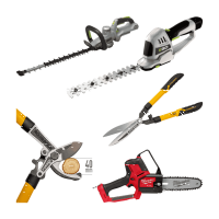 Ast- und Heckenscheren