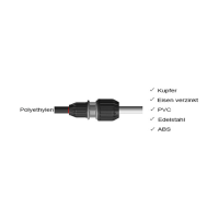 PP Fitting Globale Übergangskupplung Klemm x Klemm