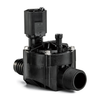 Magnetventil Typenreihe HV 100HVMM Ventil 1” AG 24 VAC