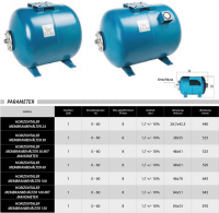 Druckkessel Druckbehälter Membrankessel für Hauswasserwerk mit EPDM Membran 24,0 L
