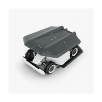 Luba2 AWD 5000X