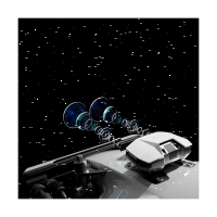 Luba2 AWD 5000X
